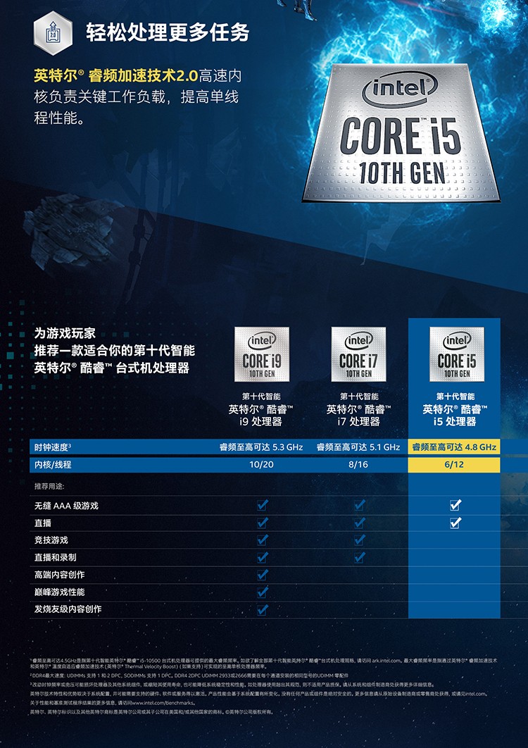 b460-plus全固态主板 1 整 机 保 修 三 年 处理器 intel i5 10500六